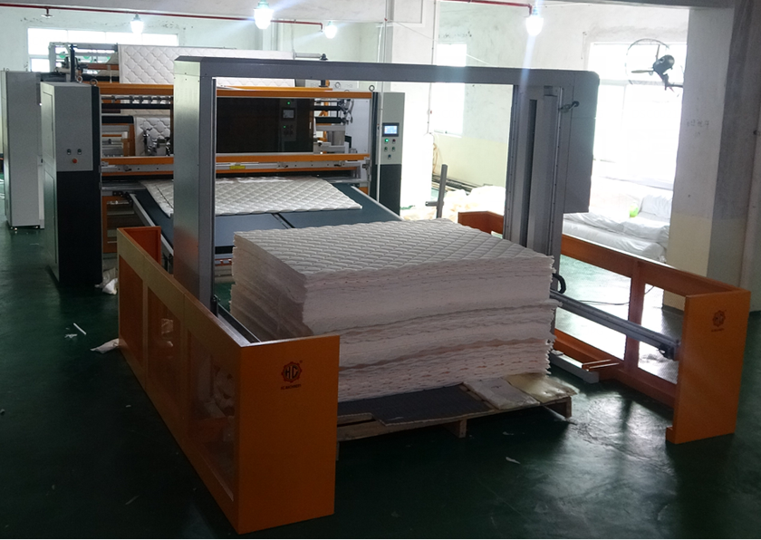 HC-ST-A Automatic stacker machine - Quilting Machine,HENGCHANG ...